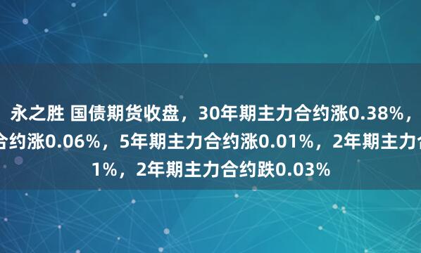 永之胜 国债期货收盘，30年期主力合约涨0.38%，10年期主力合约涨0.06%，5年期主力合约涨0.01%，2年期主力合约跌0.03%